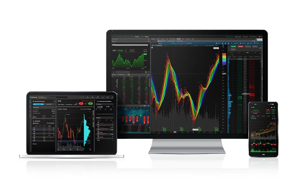 Does thinkorswim have a trading journal?
